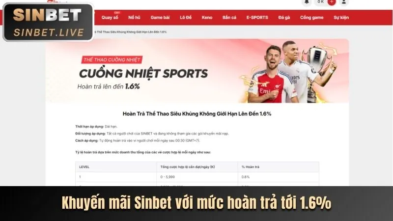 Game casino trực tuyến mới